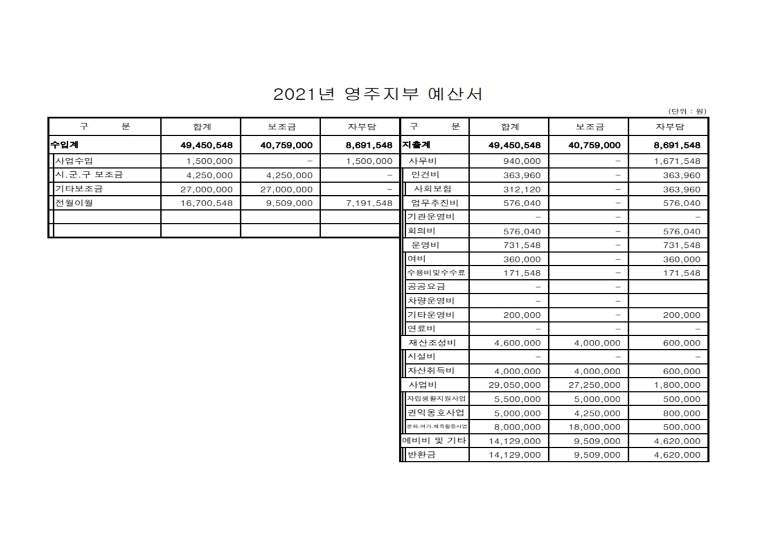 예산서 최종001.jpg