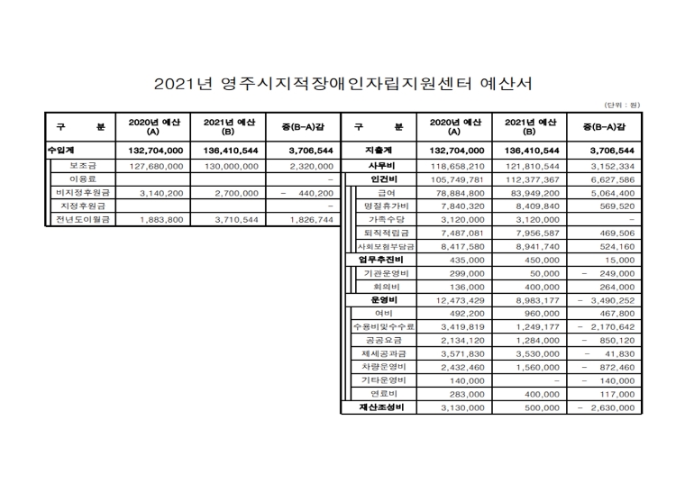 예산서 최종002.jpg