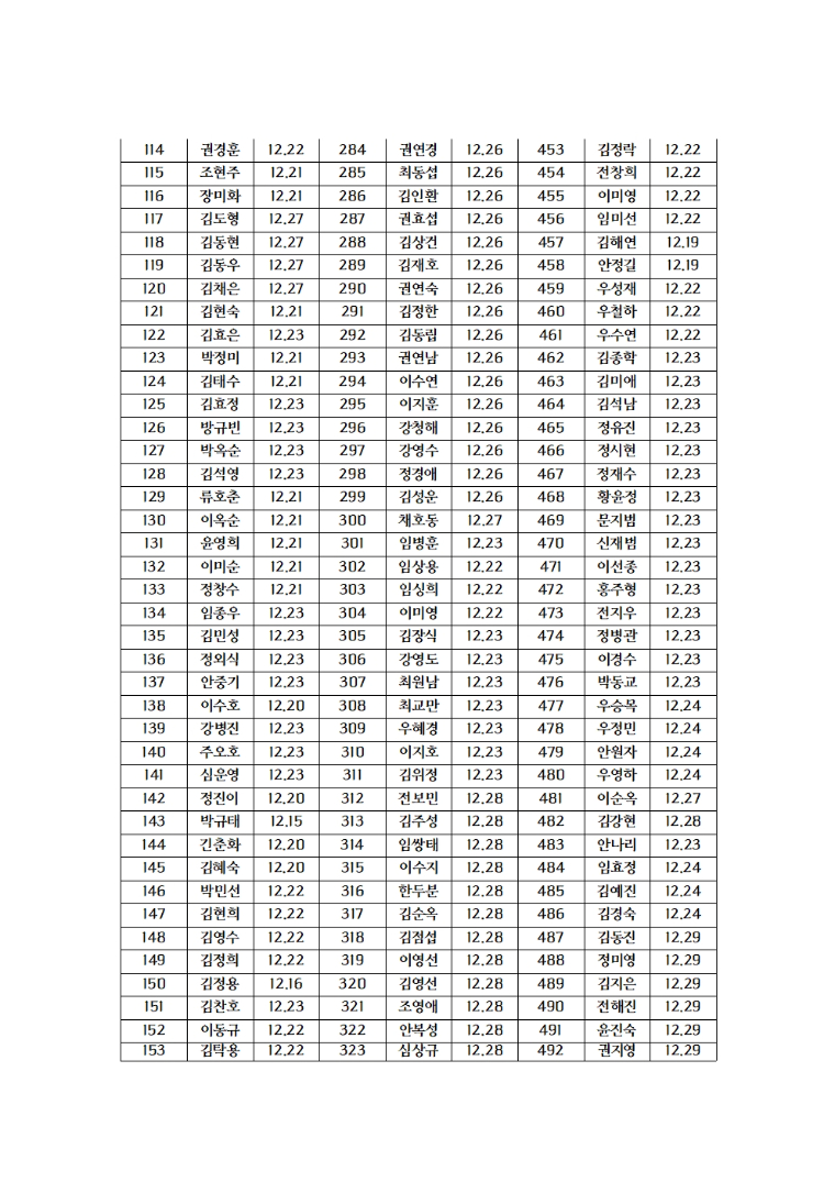 2021년 경북지적발달장애인복지협회 영주시지부 회원명단004.jpg